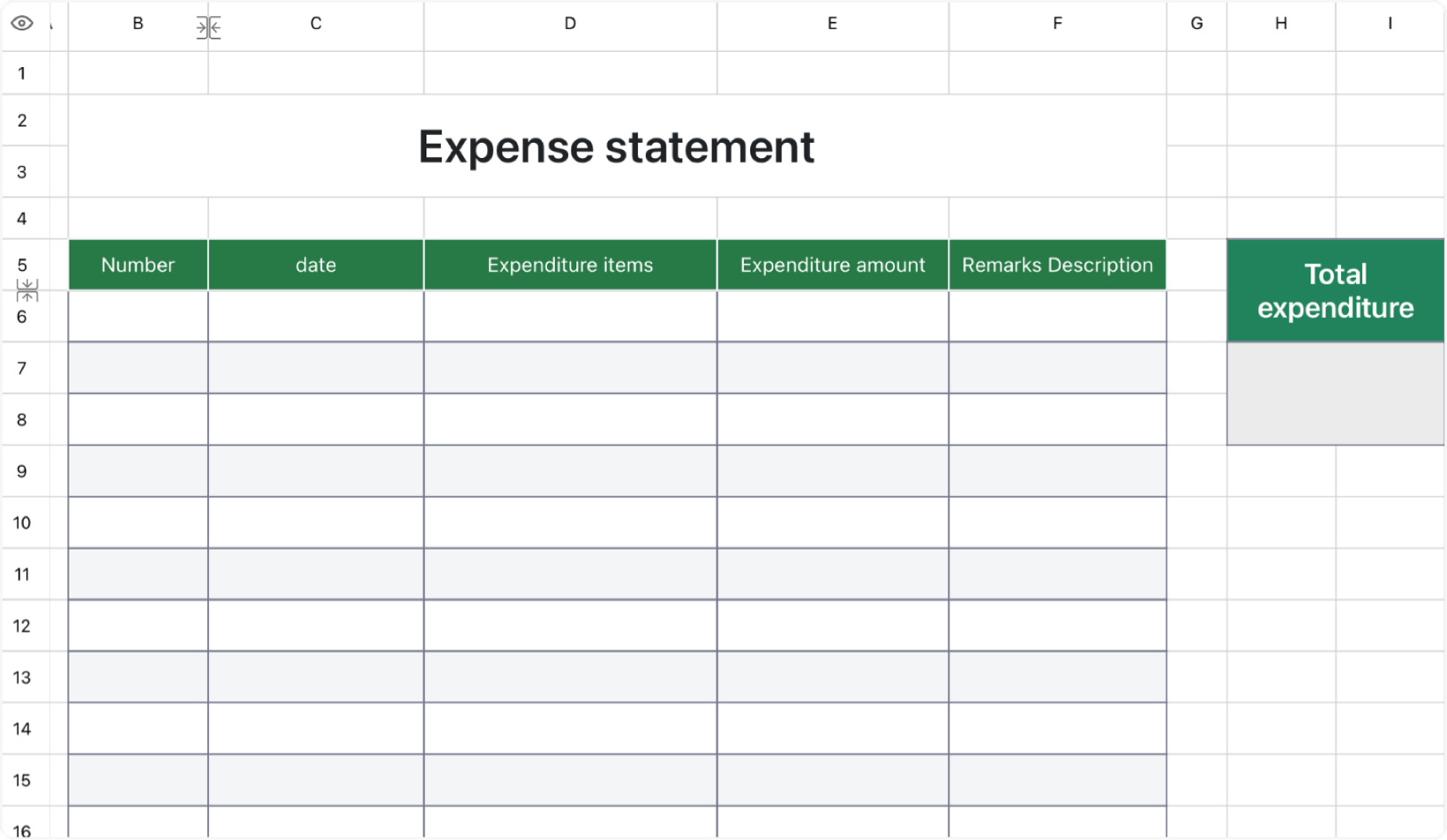 Expense table 1